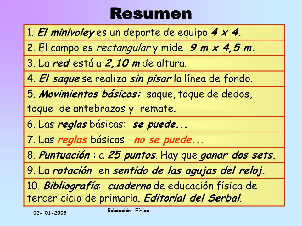Basicas 10 voley reglas del